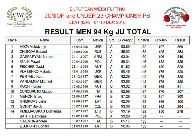 15326206_1130661707056457_5700338394114489860_o