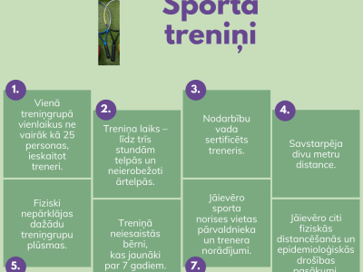 Ievērojot vispārējus piesardzības pasākumus, varēs vairāk mācīties un sportot