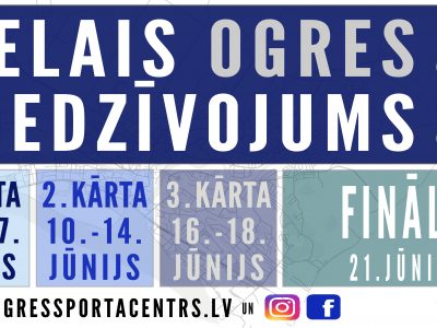 Lielā OGRES piedzīvojuma rezultāti