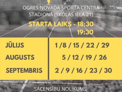 Veselības apļi – 13.kārtas rezultāti