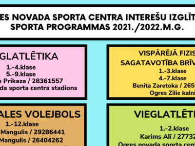 Ogres novada sporta centra interešu izglītības sporta programmas 2021./2022.mācību gadā