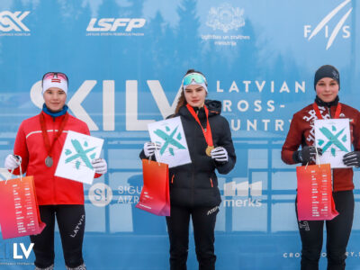 Latvijas čempionāts distanču slēpošanā