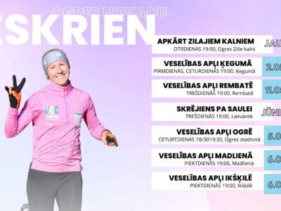 IZSKRIEN OGRES NOVADU