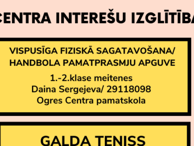 Interešu izglītības sporta programmas