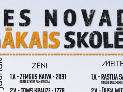 Noslēdzies Ogres novada lecīgākā skolēna mēnesis